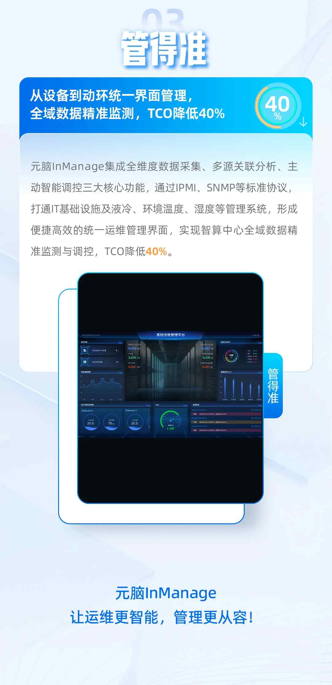 详解元脑InManage管理平台智算中心运维管家.jpg