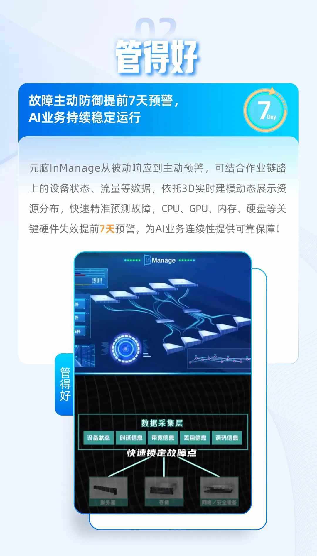 详解元脑InManage管理平台智算中心运维管家.jpg