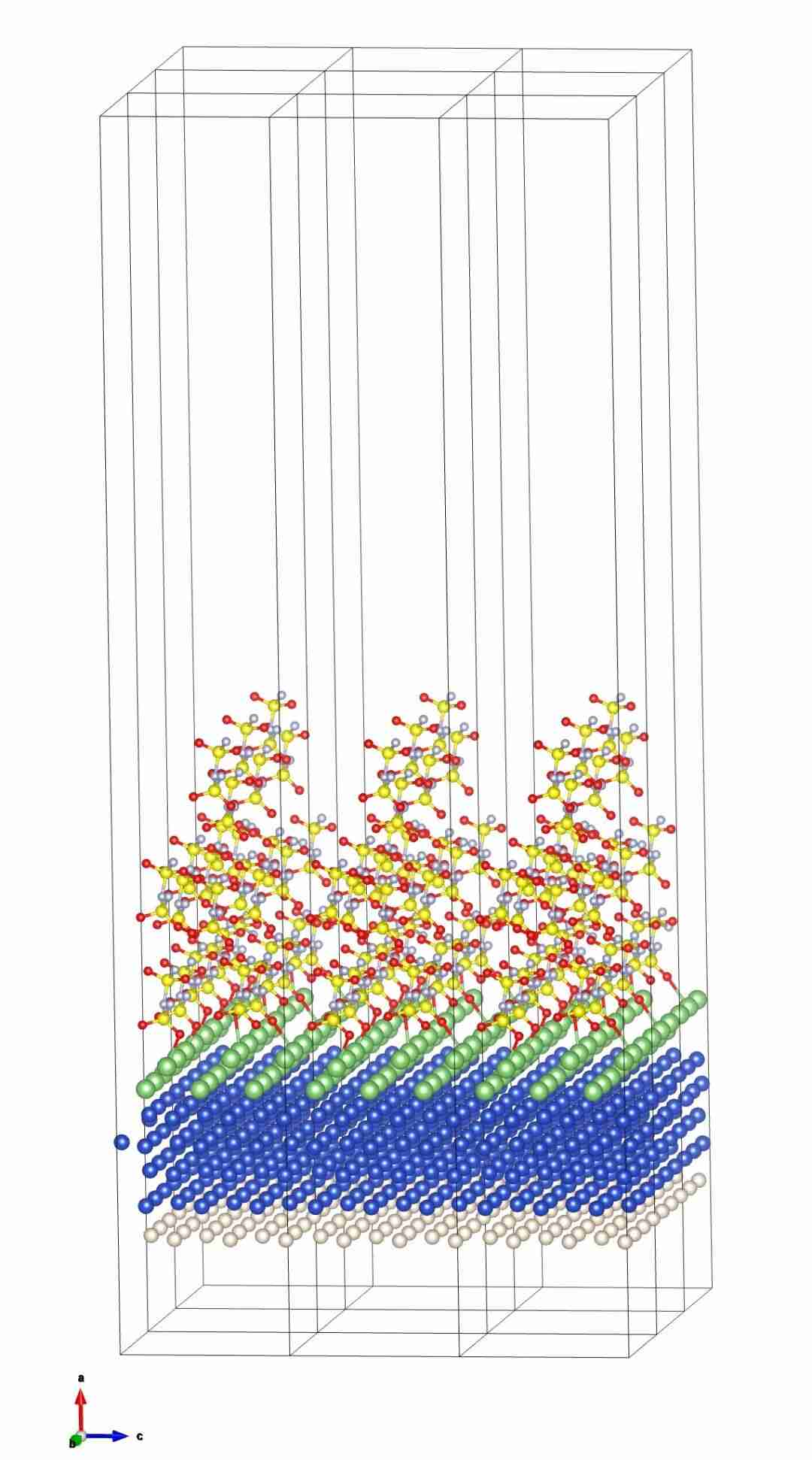 Cu–Li金属界面与电解质分子之间的分子动力学模拟结构图(1×3×3超胞结构) (1).jpg