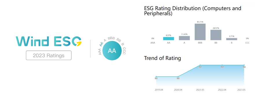 ESG.jpg