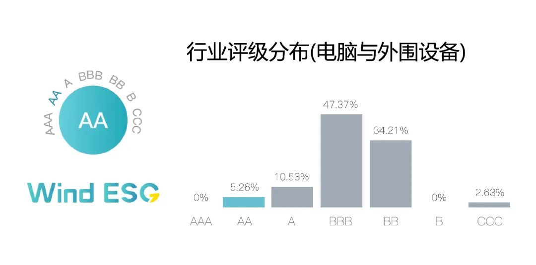浪潮信息-可持续发展报告-01.jpg
