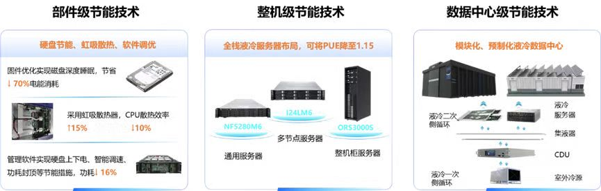 浪潮信息-英特尔3.png