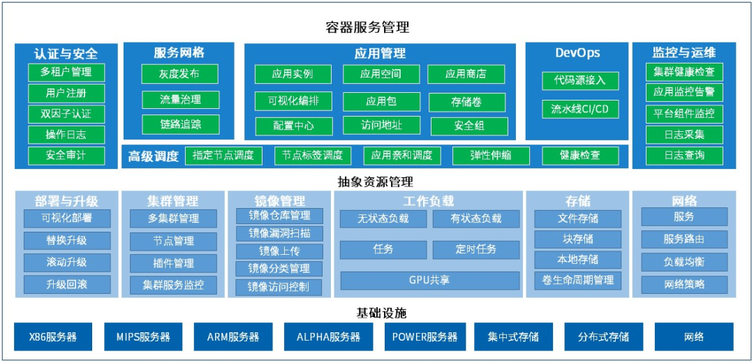 浪潮信息-0502-03.png