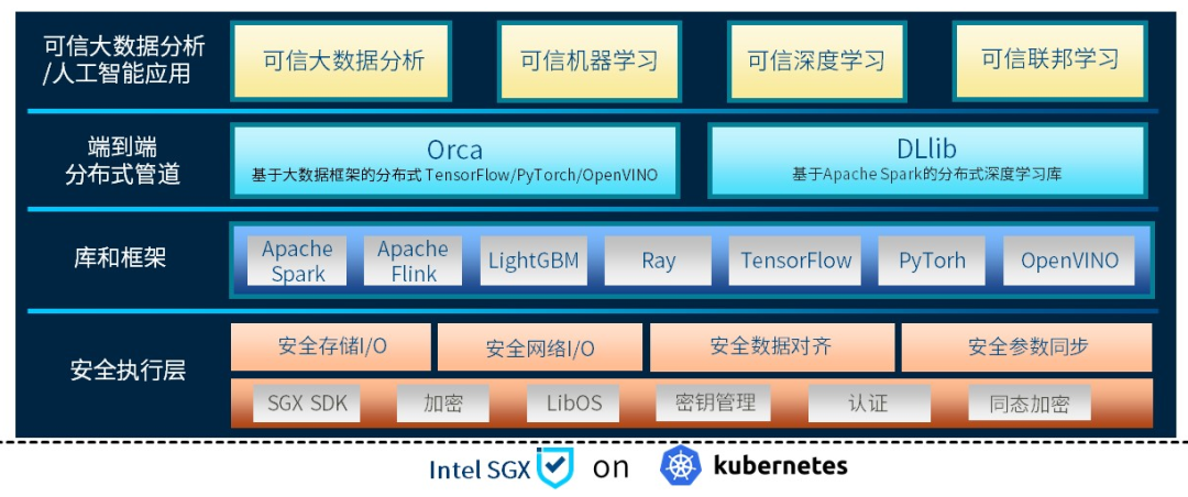 浪潮信息-0502-04.png