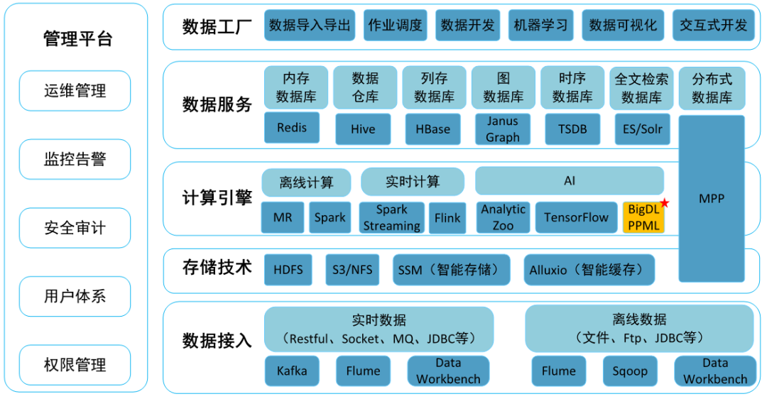 浪潮信息-0502-05.png