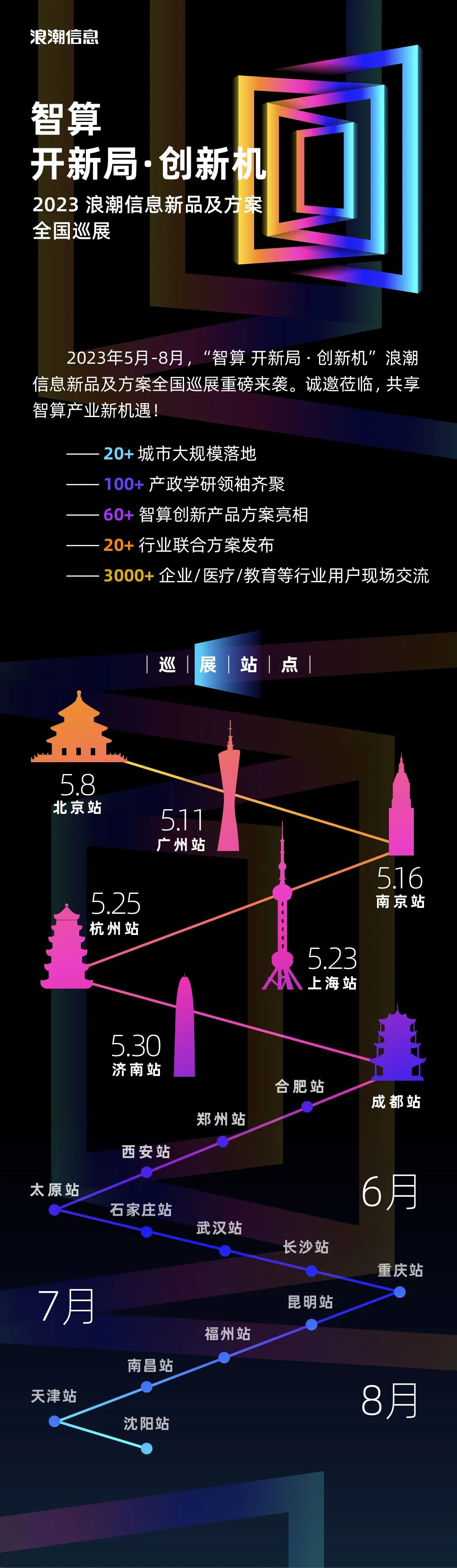 浪潮信息-0506-01.jpg
