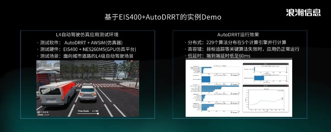 基于EIS400+AutoDRRT的实例Demo
