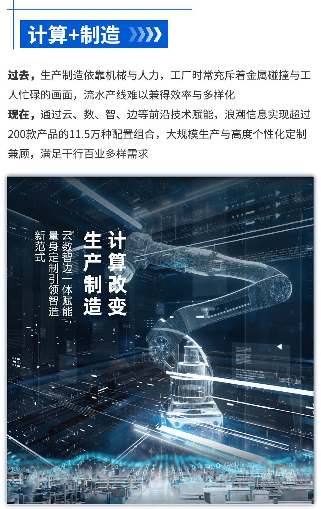计算+制造