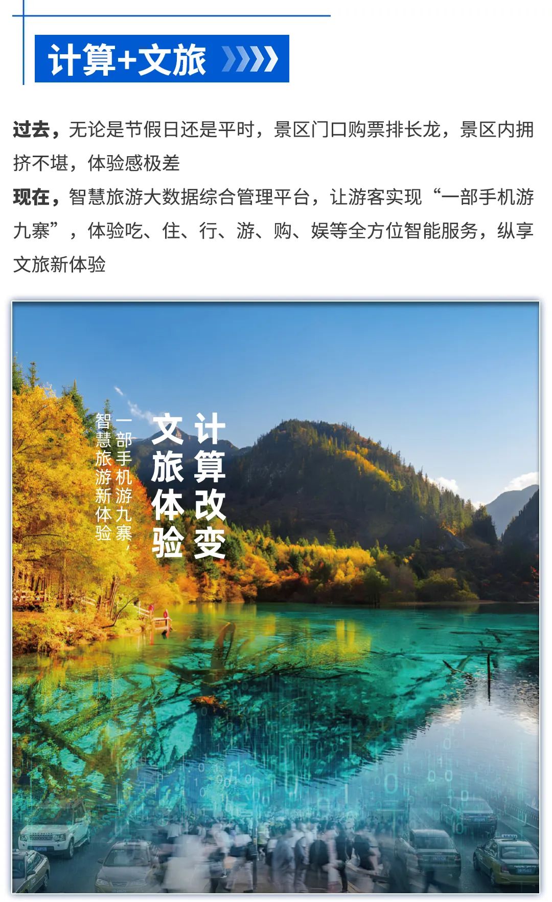 计算+文旅