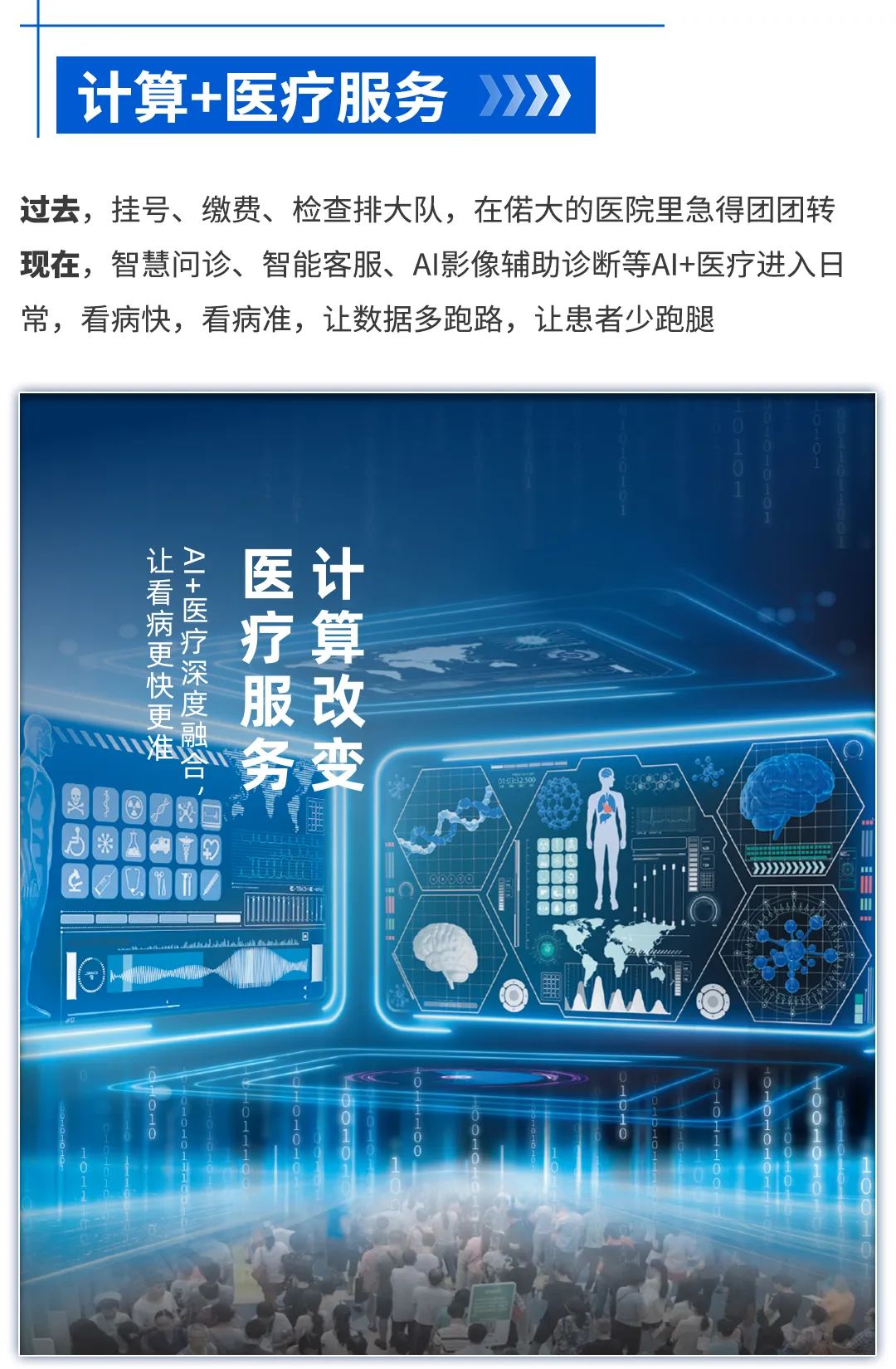 计算+医疗服务