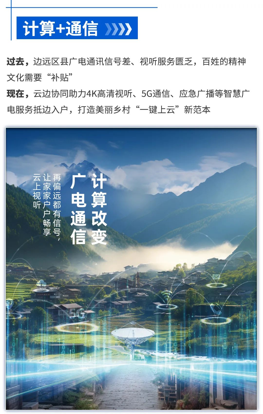 计算+通信