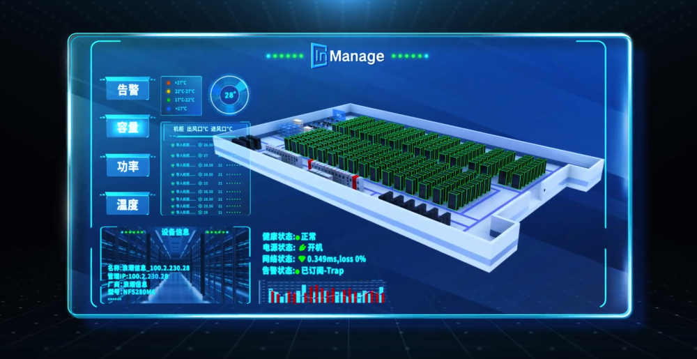 全新版本InManage