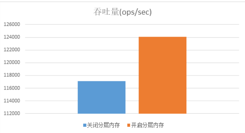 屏幕截图 2024-02-19 105126.png