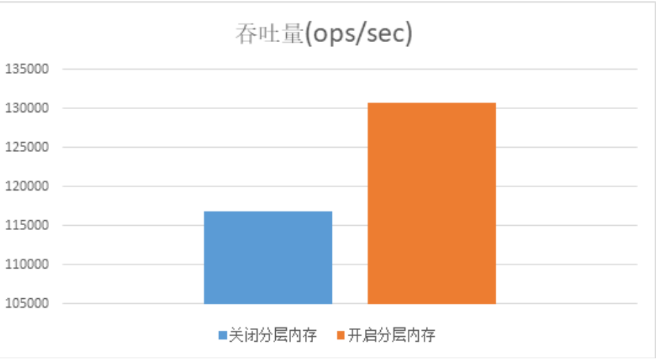 屏幕截图 2024-02-19 105126.png