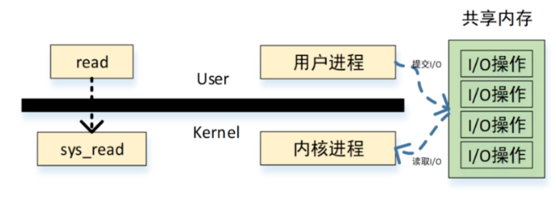 屏幕截图 2024-02-19 105126.png