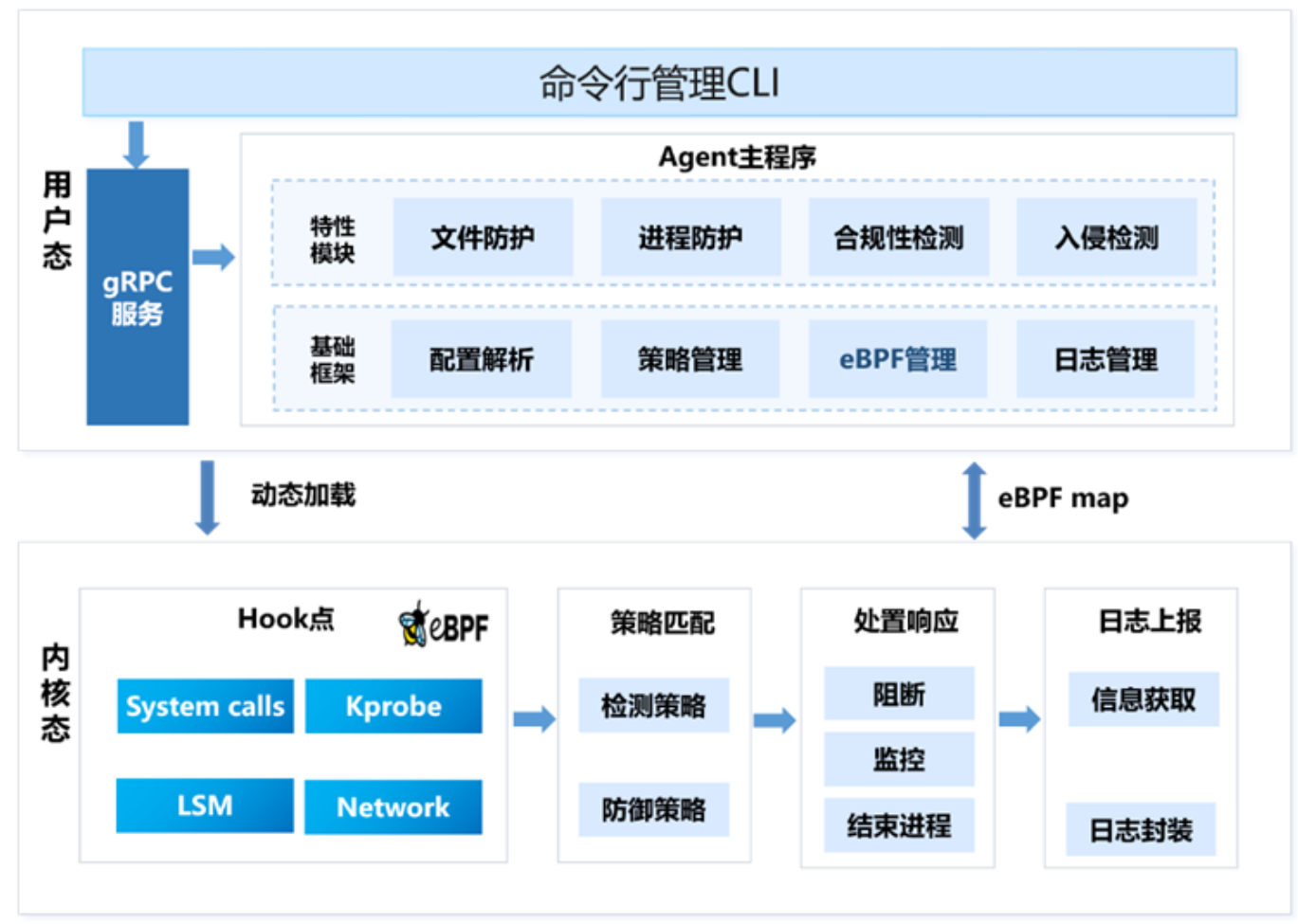 屏幕截图 2024-02-19 105126.png