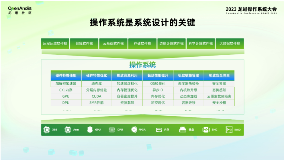 屏幕截图 2024-02-19 105126.png