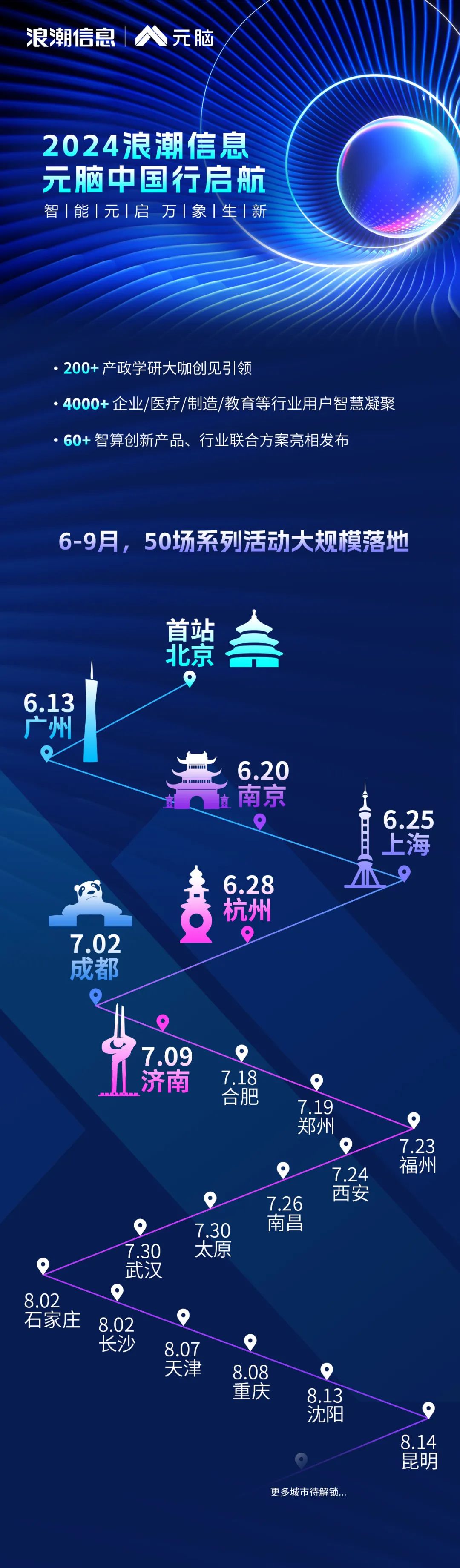 浪潮信息“元脑中国行”广州站