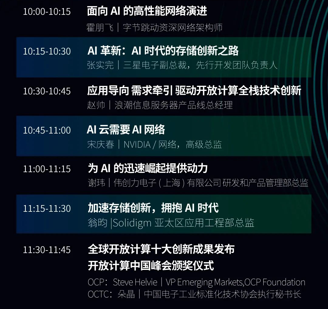 2024开放计算中国峰会议程2