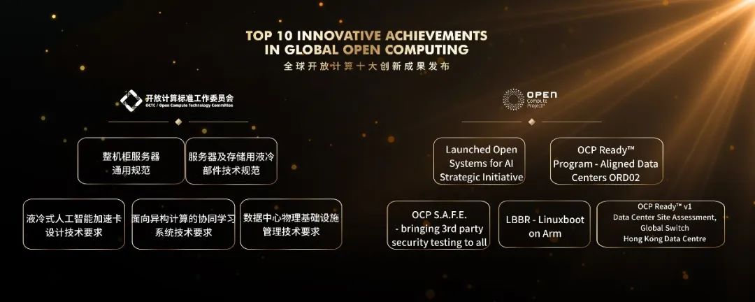 开放计算十大创新成果