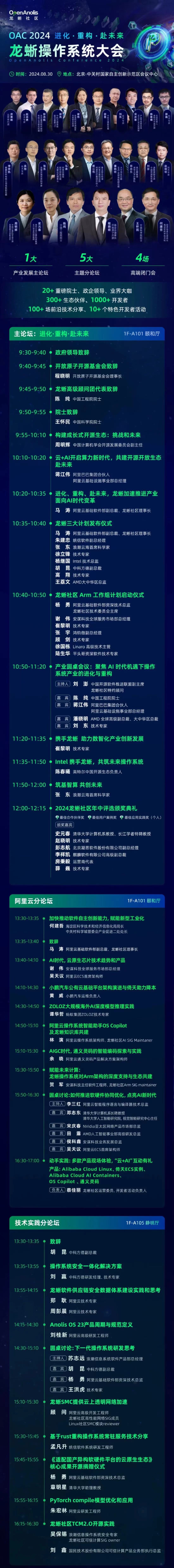 2024龙蜥操作系统大会