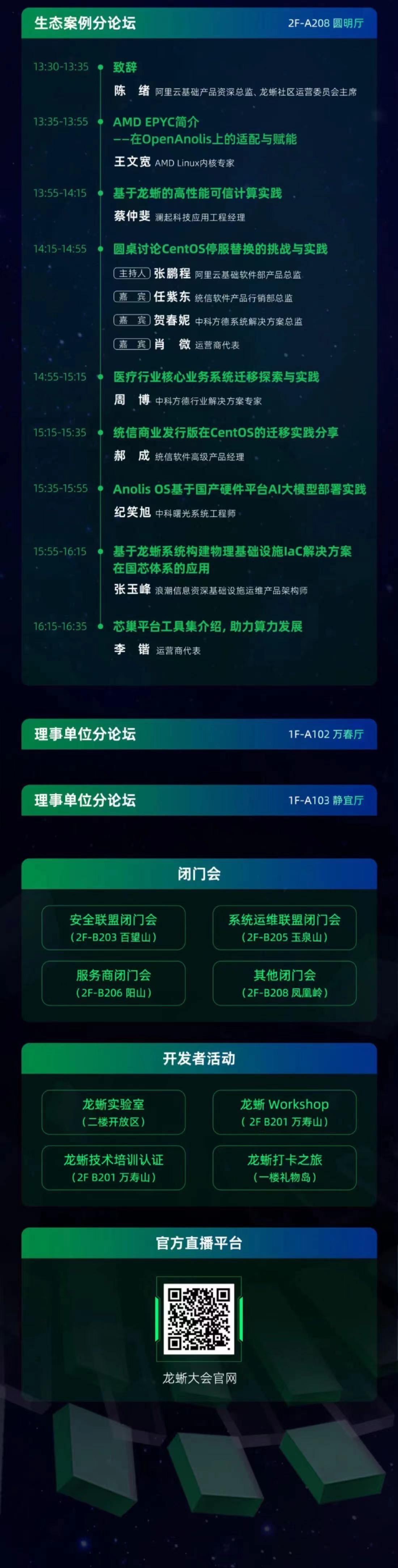 2024龙蜥操作系统大会-分论坛