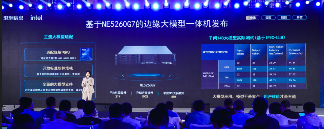 浪潮信息边缘计算合作伙伴大会2