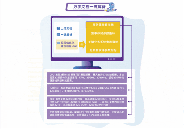 智能售前助手“元小智”1