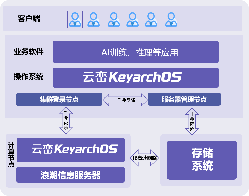 图片12.png