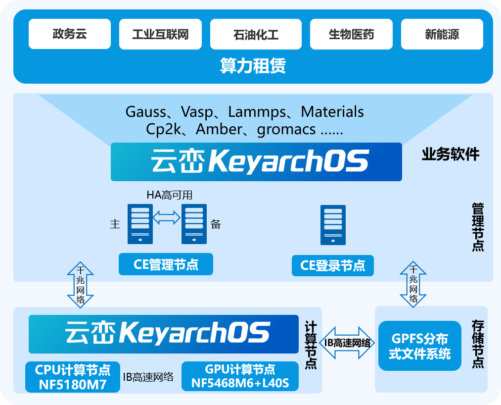 图片13.png