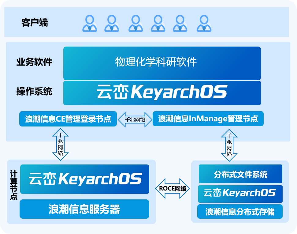 图片8.png