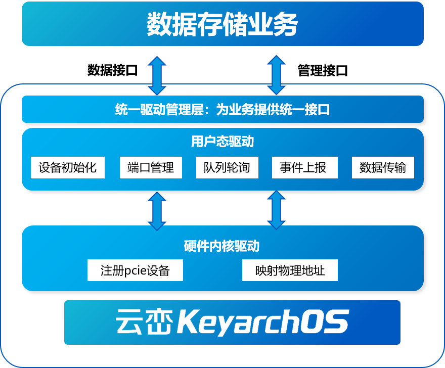 图片12.png