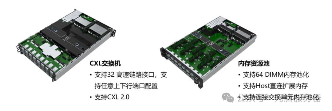 CXL交换机及内存资源池