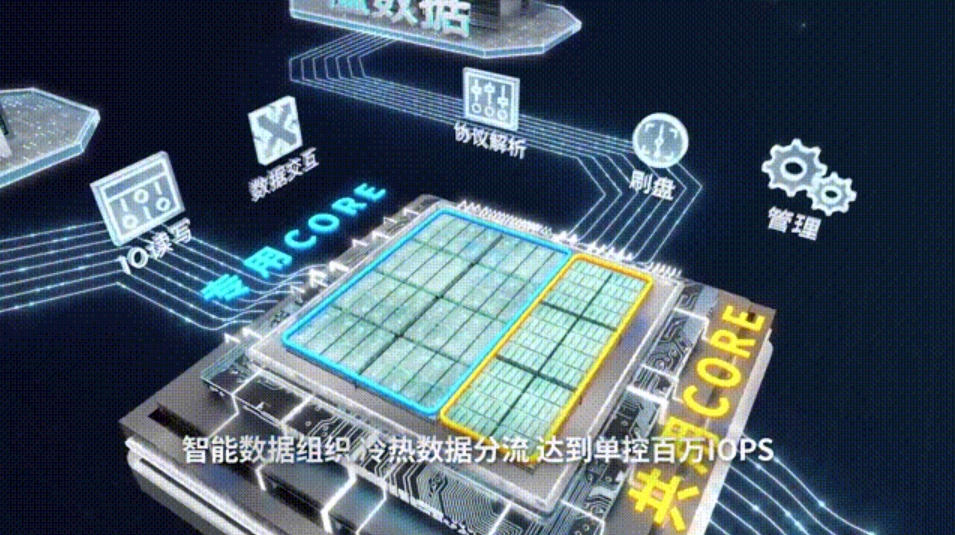 浪潮信息全新上市G7集中式存储平台03.png