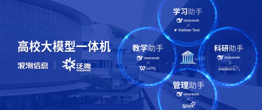 浪潮信息高校大模型一体机01.jpg