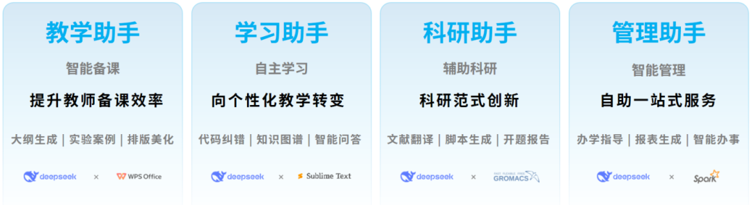浪潮信息高校大模型一体机03.png