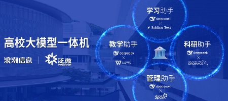 浪潮信息携手泛微网络发布高校大模型一体机，打造校园“智能大脑”