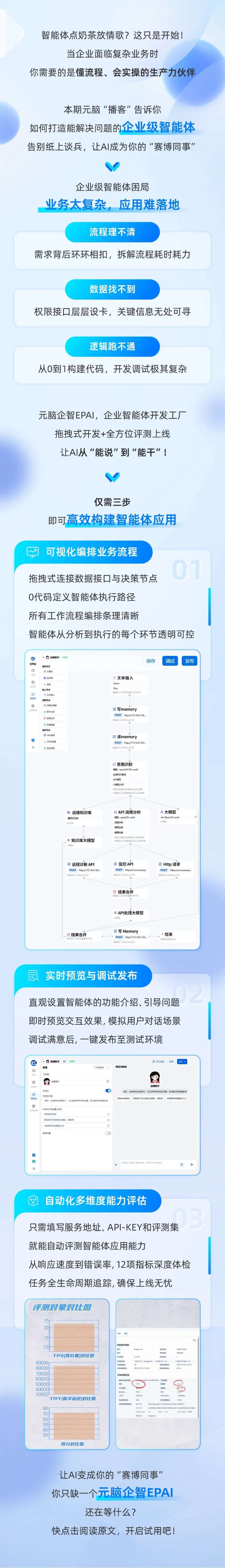 如何打造能解决问题的企业级智能体.jpg