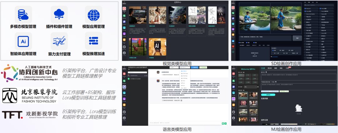 人工智能AIGC实训平台.jpg