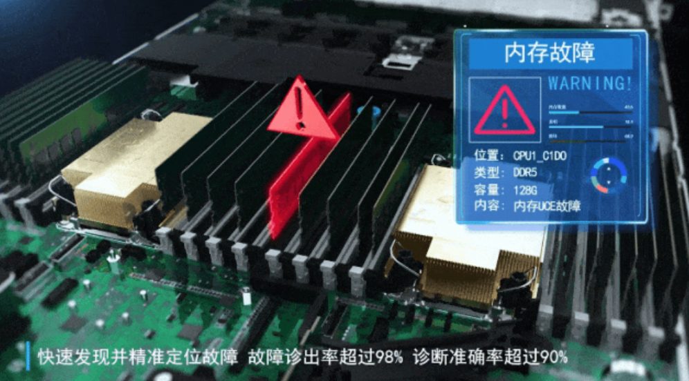 四级智能观测体系快速发现并精准定位故障.jpg