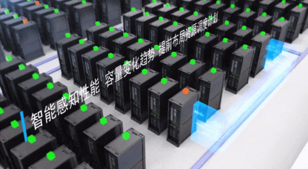 业务保障体系智能感知性能趋势.jpg