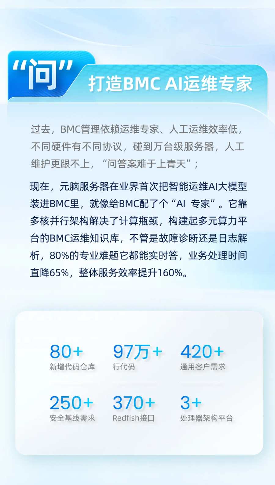 揭秘元脑服务器智能运维黑科技.jpg