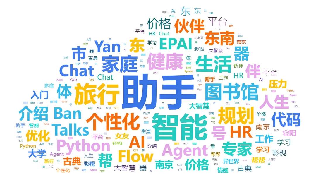 大模型应用开发：AI+X多元场景.jpg