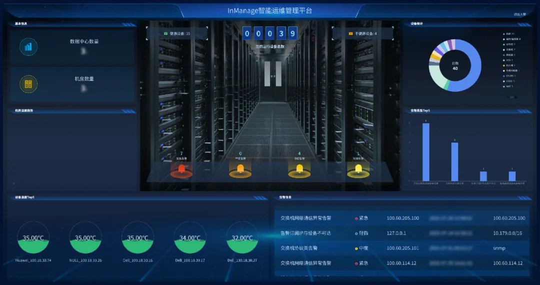 InManage智能运维管理平台：“AI+金融”保障交易所IT防线.jpg