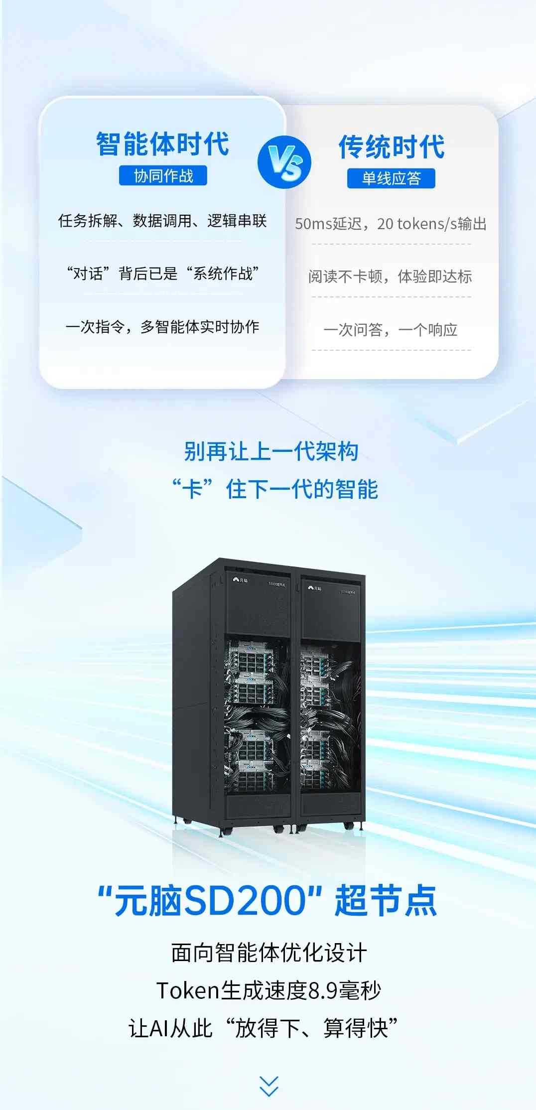 详解元脑SD200超节点如何实现极速Token生成.jpg