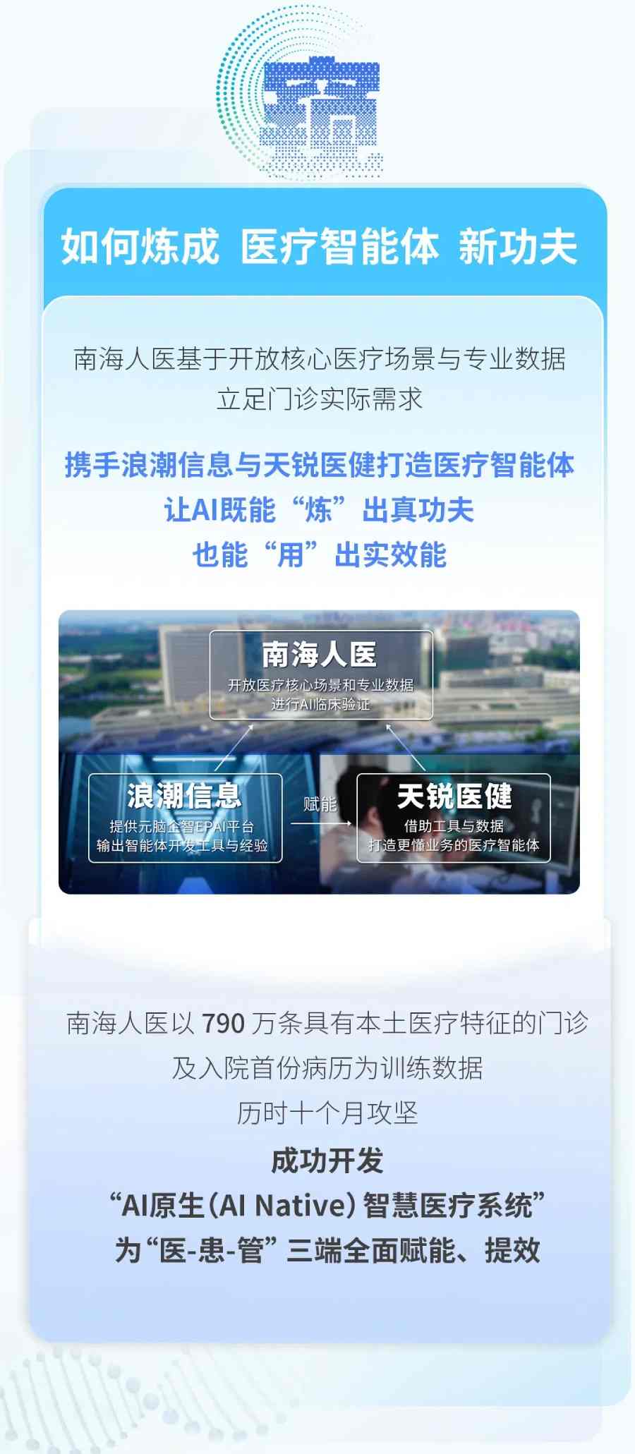 《智话AI》对话关紫云院长,看“Al+医疗”如何扎根在基层.jpg