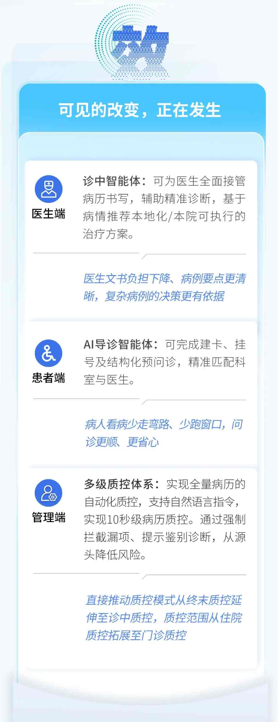 《智话AI》对话关紫云院长,看“Al+医疗”如何扎根在基层.jpg