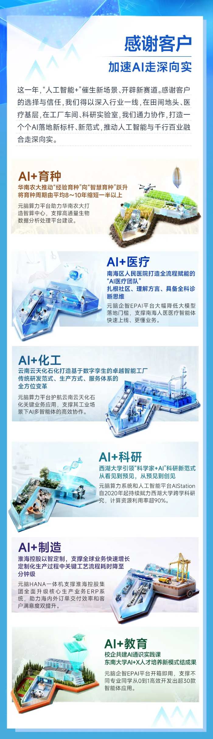 人工智能应用场景.jpg