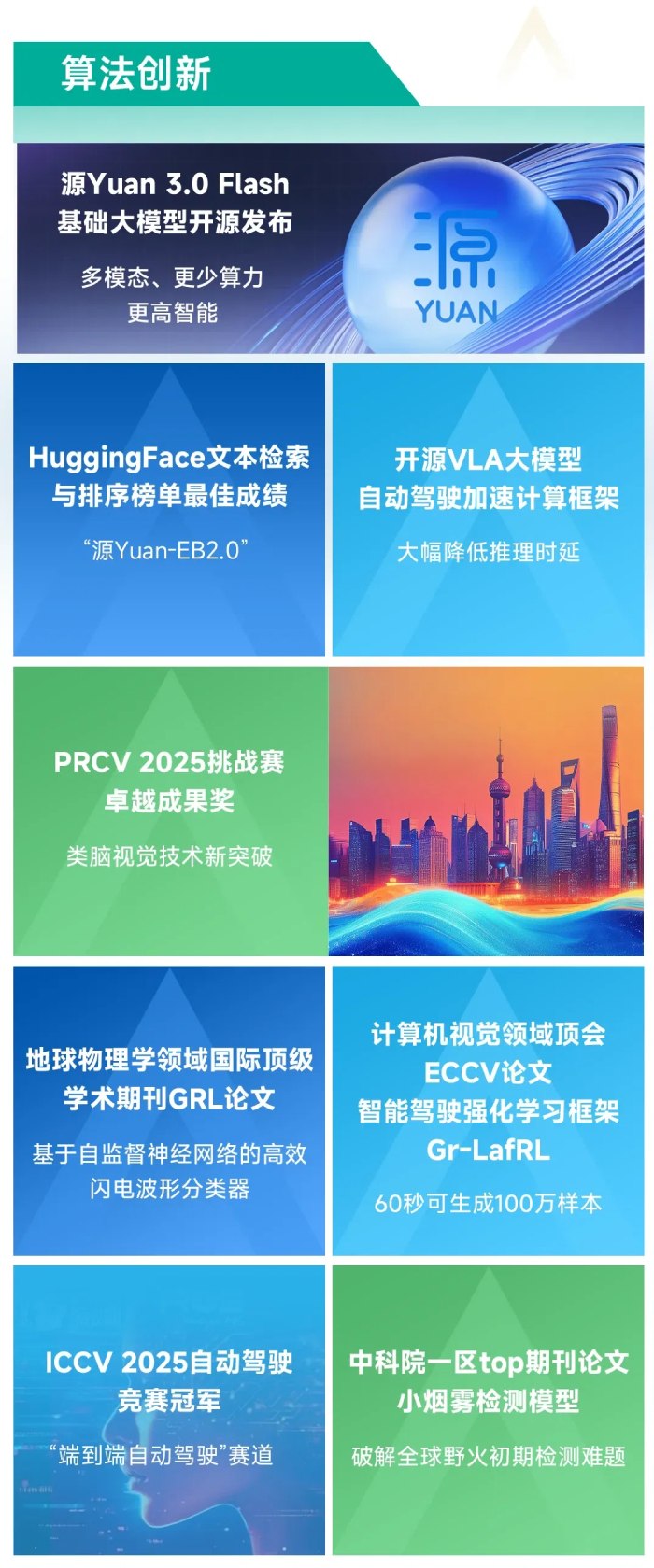 人工智能应用场景.jpg