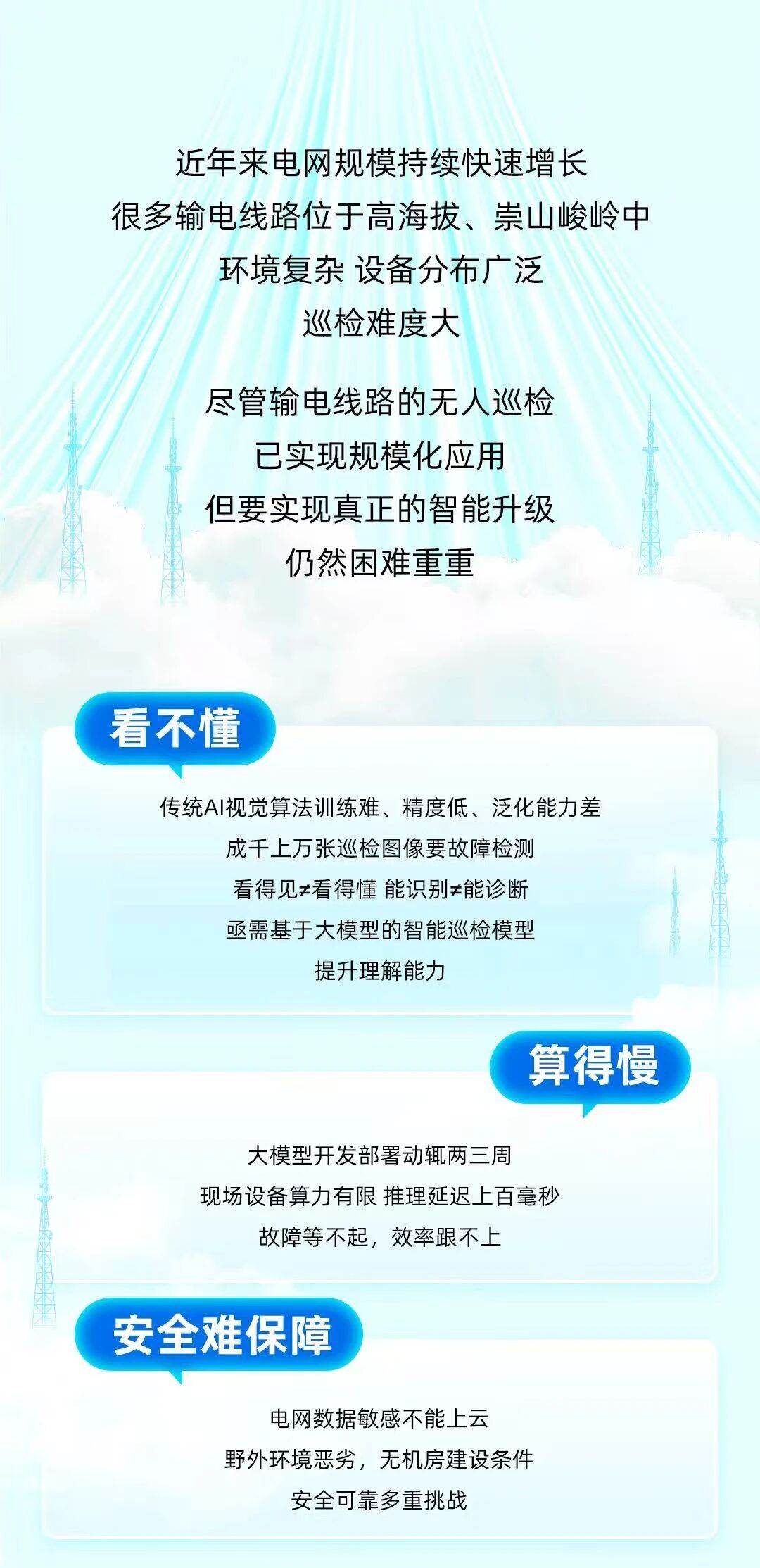 元脑“播”客揭秘元脑边缘大模型一体机如何赋能电力智能巡检系统.jpg